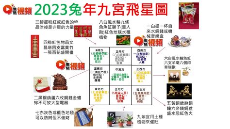 2023 武曲位|風水2023蘇民峰｜兔年家居／辦公室佈局：催財運、催桃花、化是